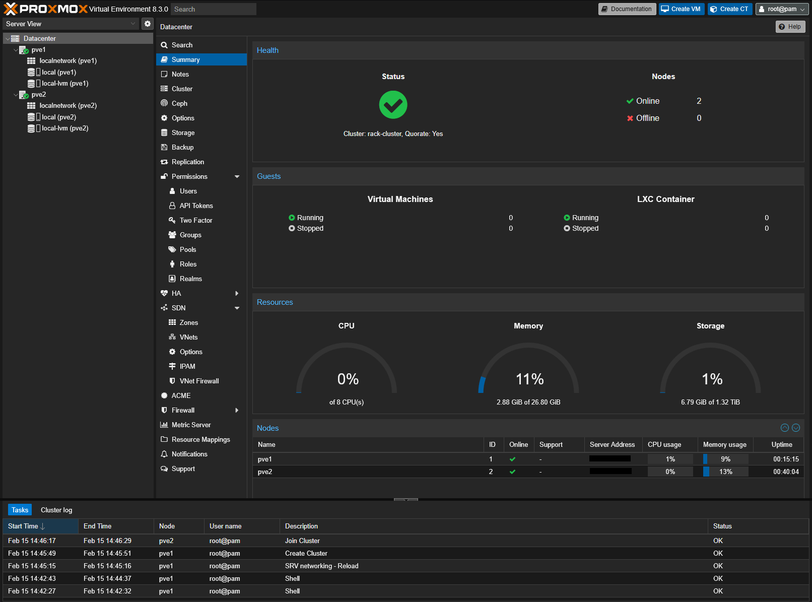 Proxmox cluster